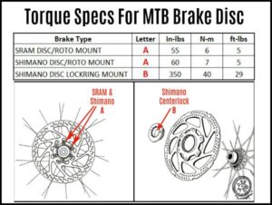 bicycle dual disc brake